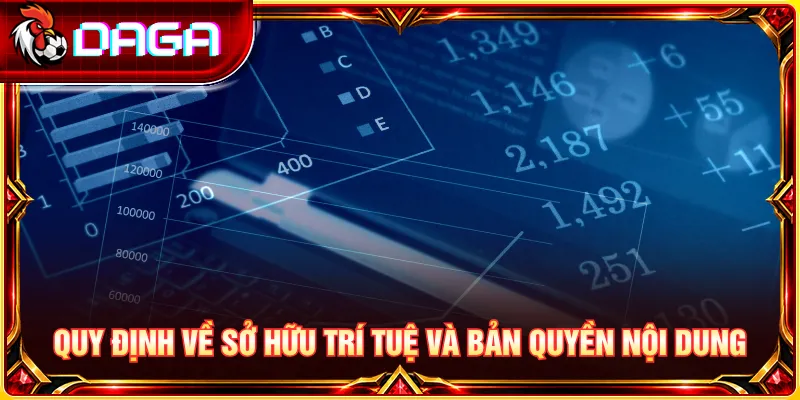Quy định về quyền sở hữu trí tuệ và bảo vệ bản quyền nội dung.