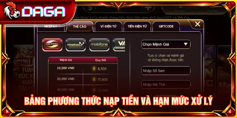 Tổng hợp phương thức nạp tiền phổ biến cùng hạn mức giao dịch tương ứng